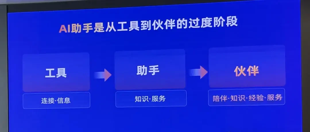 BaiChuan's New Model Tops Chinese Benchmark; First AI Assistant 'Bai Xiaoying' Launched as 'Most … — figure 11
