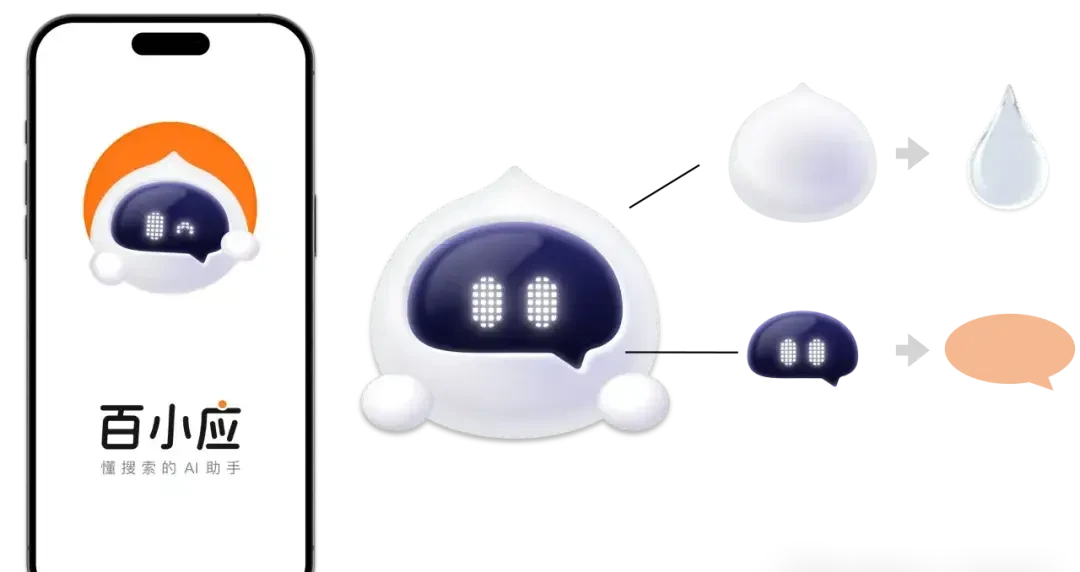 BaiChuan's New Model Tops Chinese Benchmark; First AI Assistant 'Bai Xiaoying' Launched as 'Most … — figure 17
