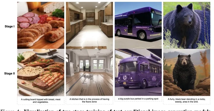 Llama Can Now Generate Images: HKU and ByteDance Release Open-Source Autoregressive Text-to-Image… — figure 10