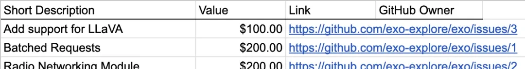 Home AI Cluster of PCs and Tablets Runs 400B Model, Garnering 2.5K GitHub Stars — figure 19