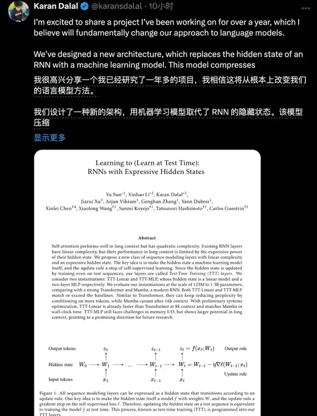New RNN Architecture Surpasses Transformer: Each Hidden State Is a Model, First Author Says It Fu… — figure 2