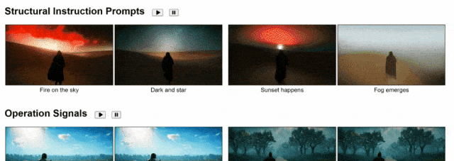 Tencent Unveils GameGen-O: AI Model That Generates 'Black Myth'-Style Game Videos with One Click — figure 12