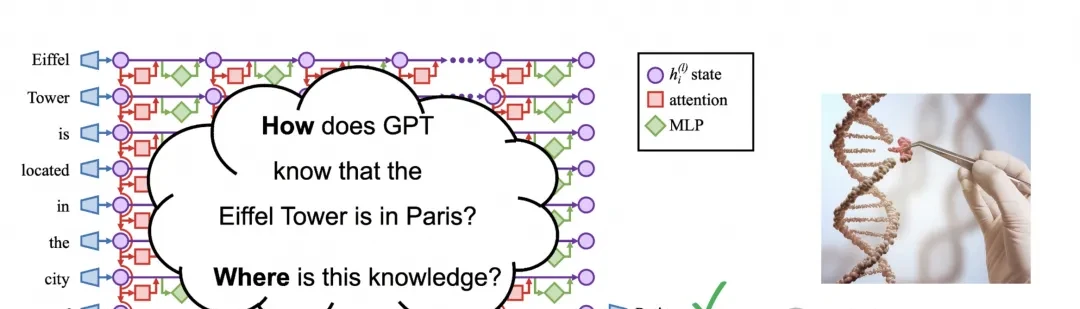 Training-Free Knowledge Editing for Large Models: More Efficient Absorption of New Data | EMNLP '24 — figure 4