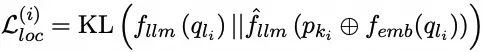 Training-Free Knowledge Editing for Large Models: More Efficient Absorption of New Data | EMNLP '24 — figure 18