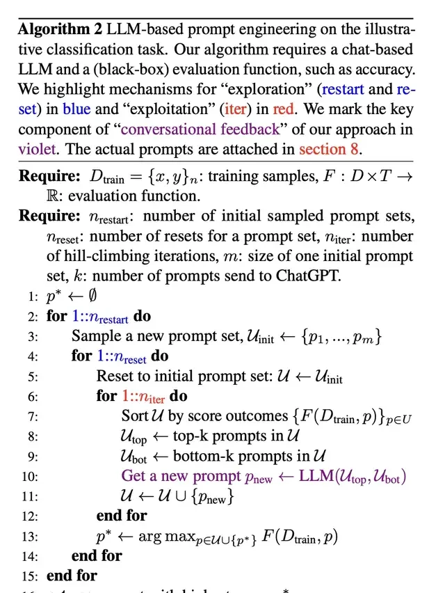 Parameter-Free Access: CMU Uses Large Models to Automatically Optimize Vision-Language Prompts | … — figure 4