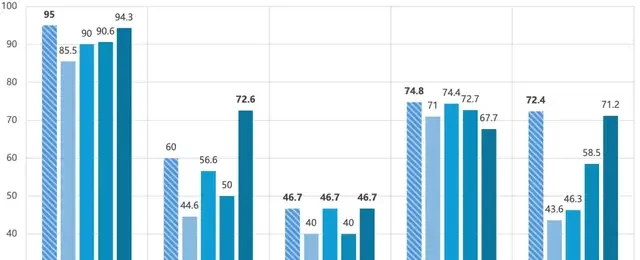 Surpassing DeepSeek Without Distilling R1: Shanghai AI Lab Breaks Mathematical Reasoning Limits with RL