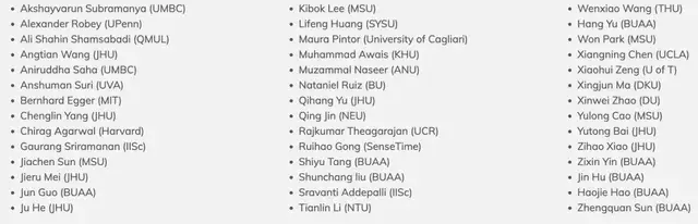 Call for Papers Countdown! CVPR 2025 Workshop Discusses Robustness Challenges of "Foundation Models + X"
