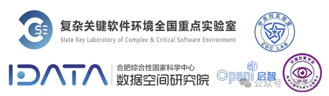 Call for Papers Countdown! CVPR 2025 Workshop Discusses Robustness Challenges of "Foundation Models + X"