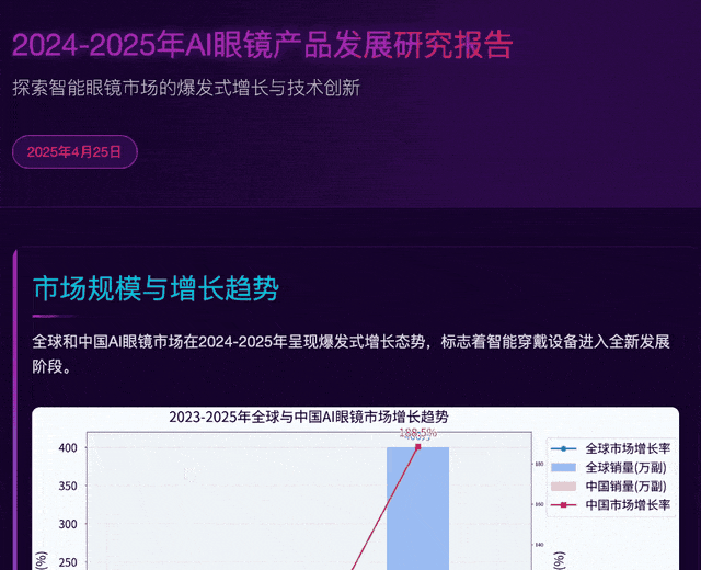 Everyone Can Use Super Agents! Choose from 100+ MCP Tools Freely, Spidering Xiaohongshu Yields Stunning Results
