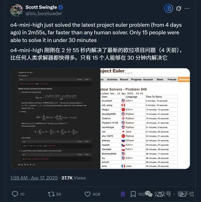Real-world tests of o3/o4-mini: Solving the Euler problem in 3 minutes, OpenAI's strongest model lives up to its reputation!