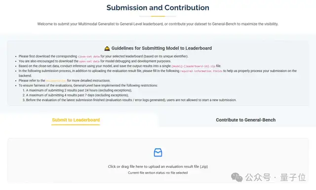 GPT-4V Only Reaches Level-2? The World's First Multimodal Generalist Tier Leaderboard Released: General-Level Creates a New Paradigm for Multimodal General AI Evaluation