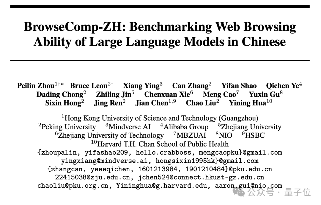 Large Models Collectively "Fail"! New Chinese Web Retrieval Test: GPT-4o Accuracy Only 6.2%