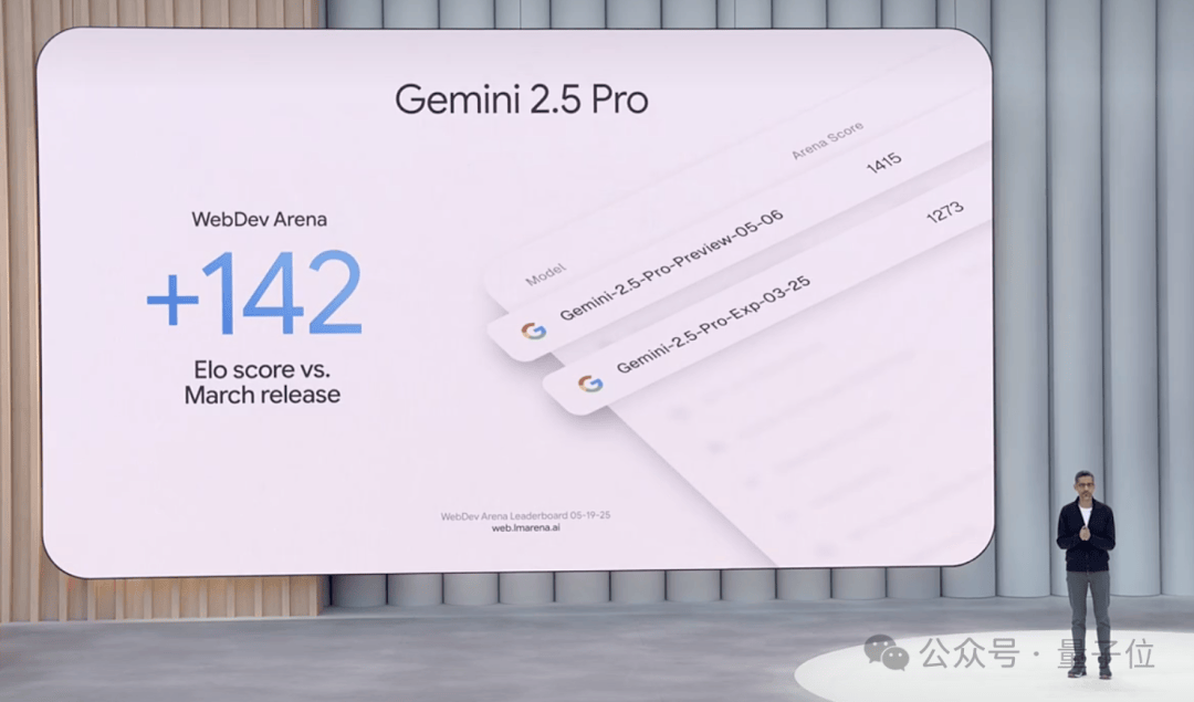 Google's Annual Power Move: All AI Models Upgraded! Gemini 2.5 Pro and Flash Dominate Leaderboards, New Video/Image Models Unveiled