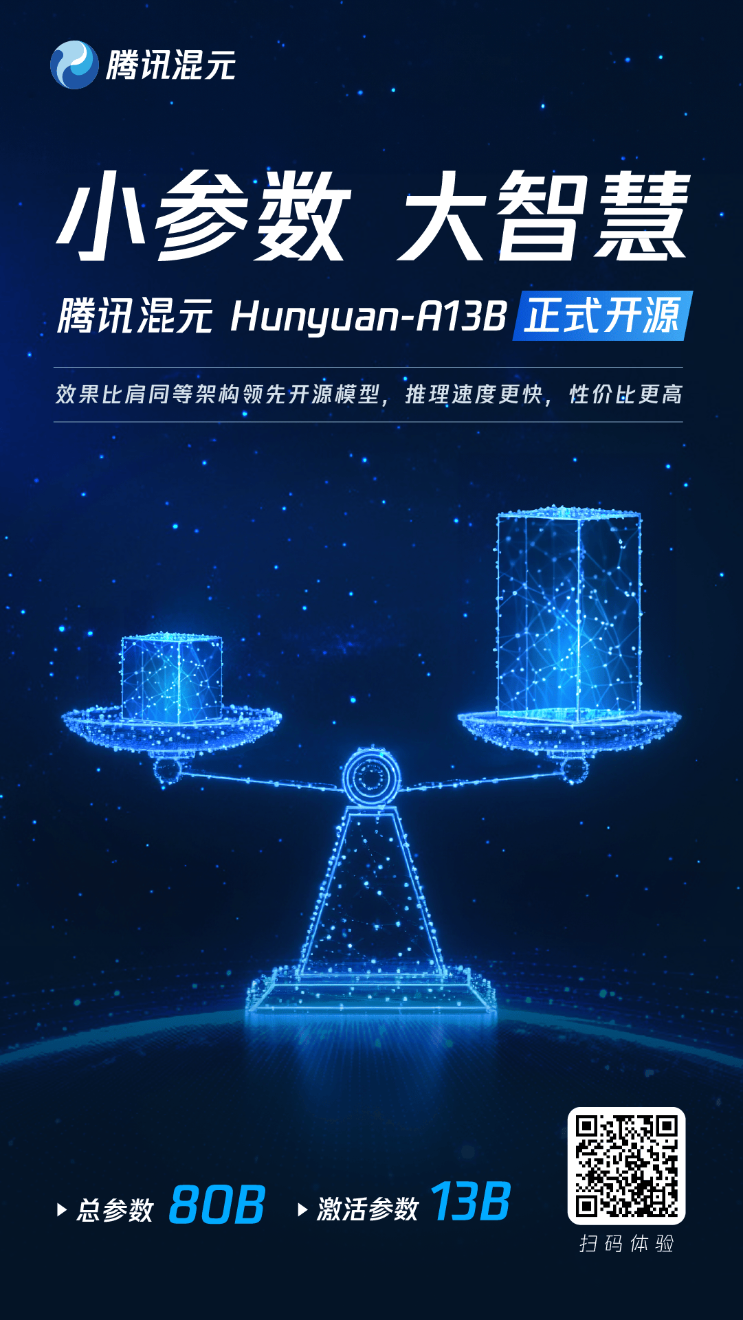 Tencent Hunyuan launches its first open-source hybrid reasoning model, excelling in Agent tool calling and long-text understanding