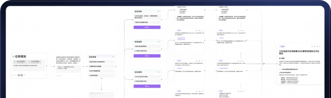 Sensetime's SenseNova 6.5 Upgrade: Enabling AI’s Leap from Tool to Agent
