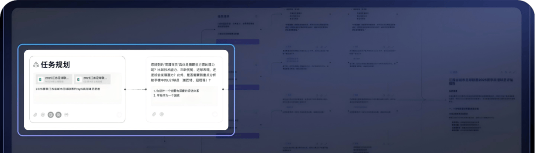 Sensetime's SenseNova 6.5 Upgrade: Enabling AI’s Leap from Tool to Agent