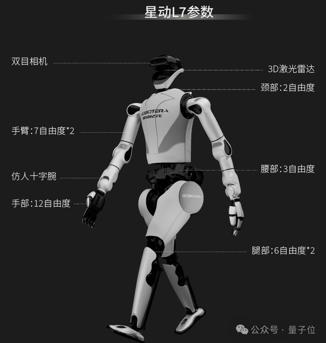 Tsinghua Embodied AI Team Debuts After $50M Funding: 55-DOF Robot Nails 360° Spins, Breakdancing, and Folding Clothes with Esports-Level Hand Speed