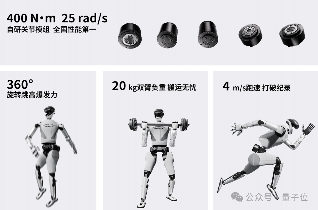 Tsinghua Embodied AI Team Debuts After $50M Funding: 55-DOF Robot Nails 360° Spins, Breakdancing, and Folding Clothes with Esports-Level Hand Speed