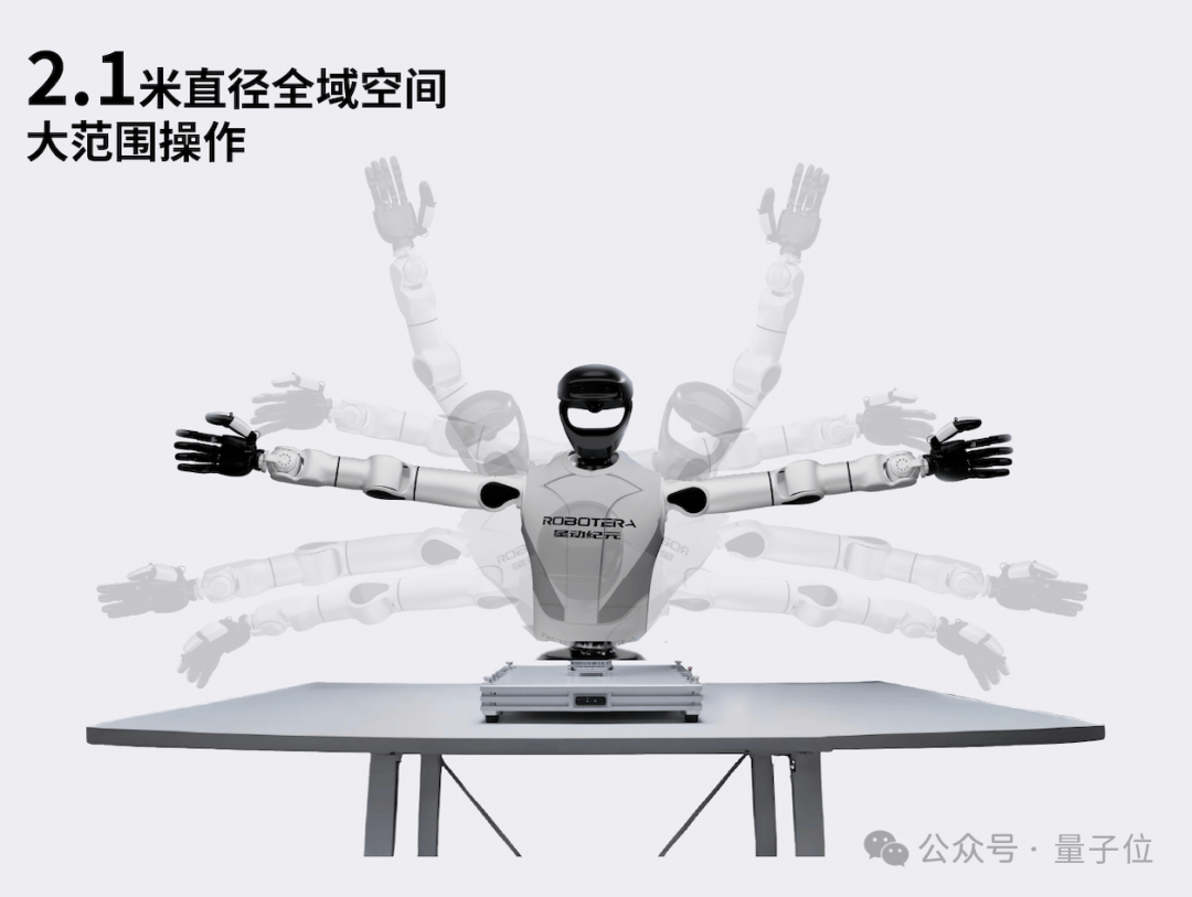 Tsinghua Embodied AI Team Debuts After $50M Funding: 55-DOF Robot Nails 360° Spins, Breakdancing, and Folding Clothes with Esports-Level Hand Speed