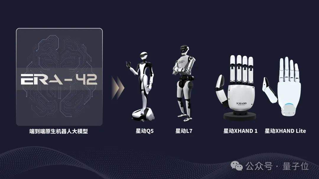 Tsinghua Embodied AI Team Debuts After $50M Funding: 55-DOF Robot Nails 360° Spins, Breakdancing, and Folding Clothes with Esports-Level Hand Speed