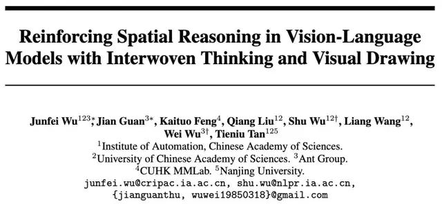 Large Models Master Human Spatial Thinking Capabilities! Three-Stage Training Framework Learns to "Draw While Thinking," Achieving an Average 18.4% Improvement Across Five Benchmarks