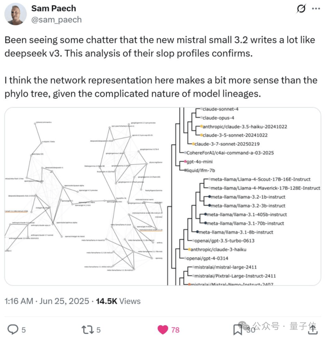 Alleged Distillation of DeepSeek and Fabrication! Europe's OpenAI Crumbles