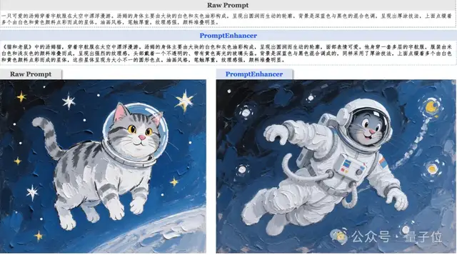 Tencent Hunyuan Open-Sources New AI Painting Framework: Aligning Human Intent Across 24 Dimensions to Help AI Understand Complex Instructions