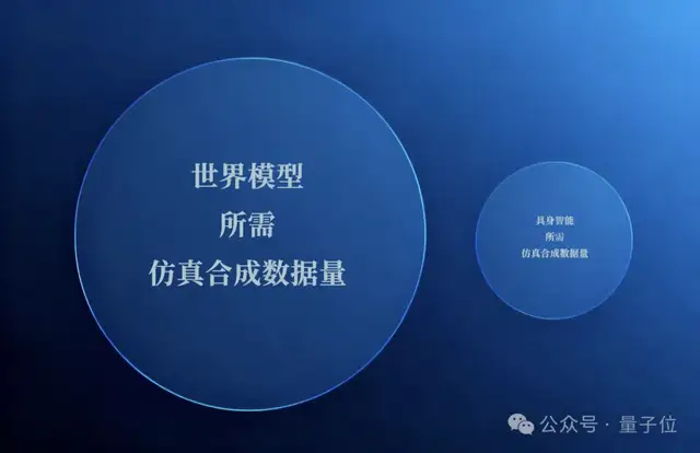 Financing hundreds of millions, revenue exceeding 100 million yuan! The hidden champion in the embodied AI track frequently monitored by Jensen Huang comes to light