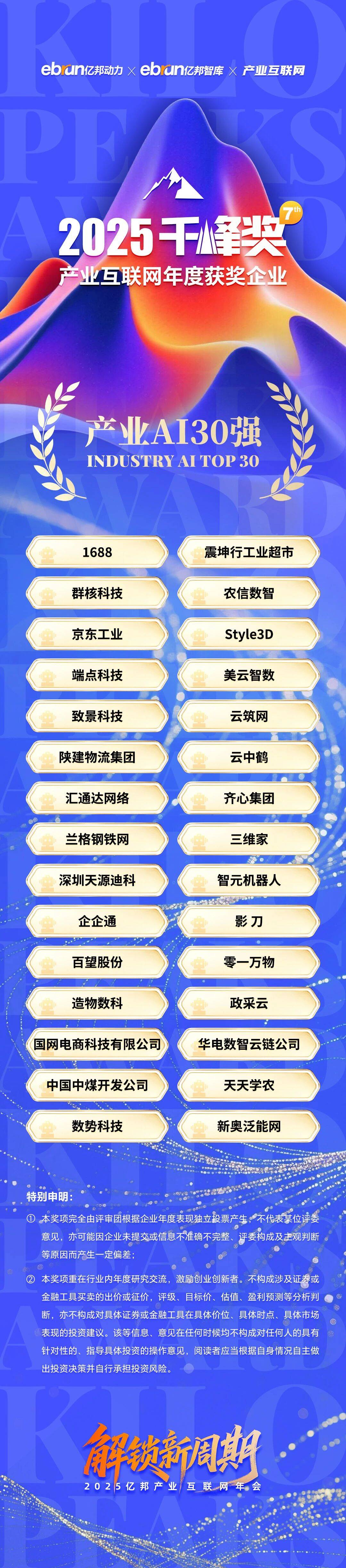 List of 2025 Qianfeng Award Winners