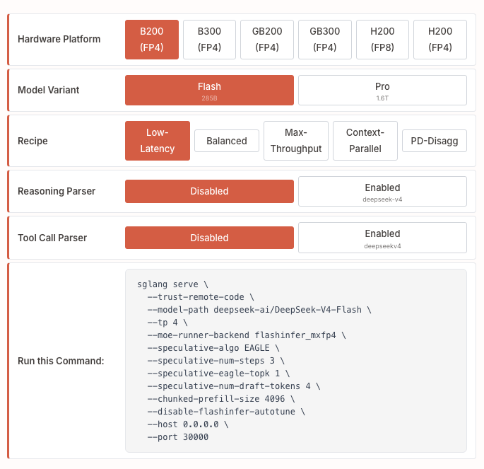 DeepSeek-V4 Local Deployment: SGLang Delivers Exceptional Performance — figure 8